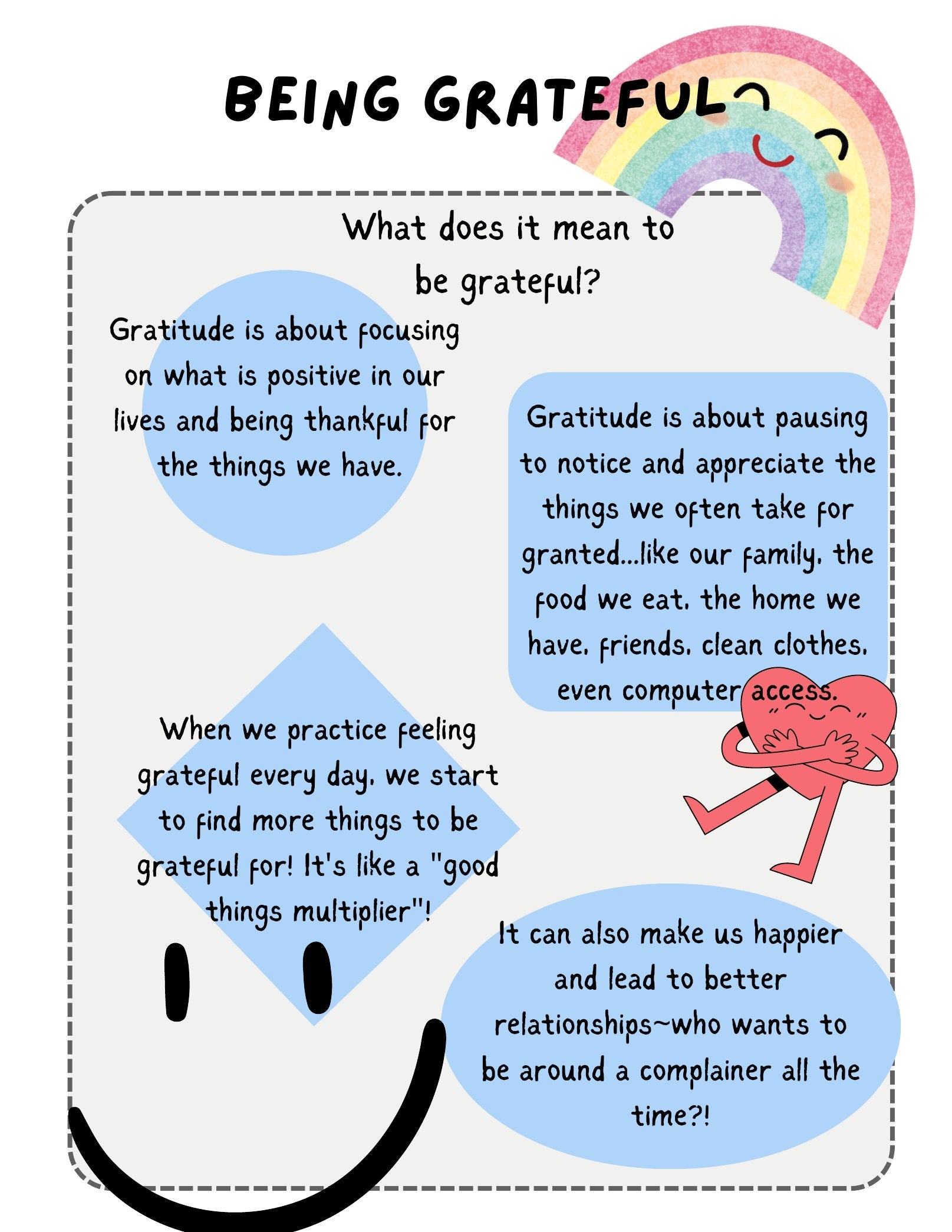 Being Grateful printable page